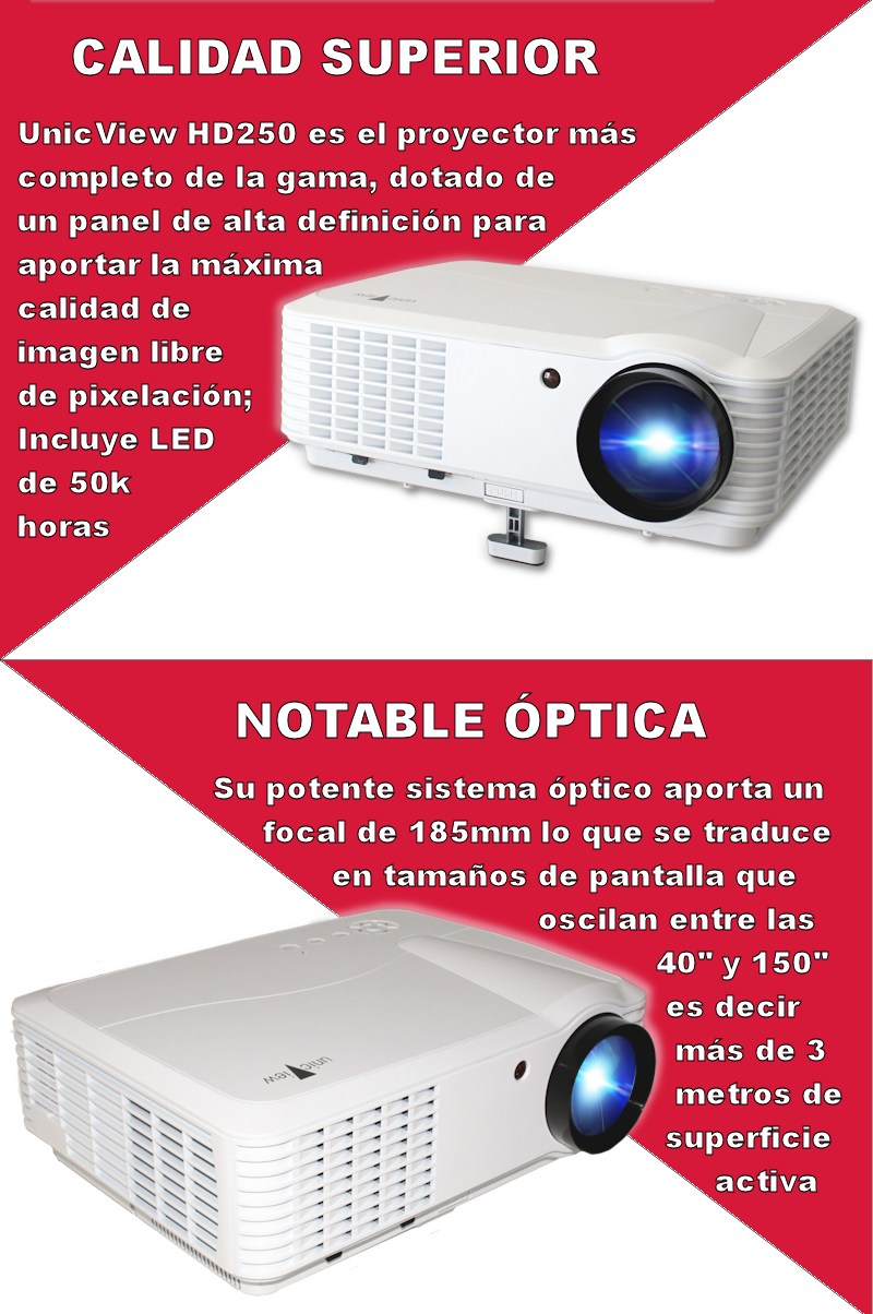 unicview ofrece todo lo que necesita un buen proyector, grandes horas de diversion, lampara led de larga duracion, videoproyector de alta definicion