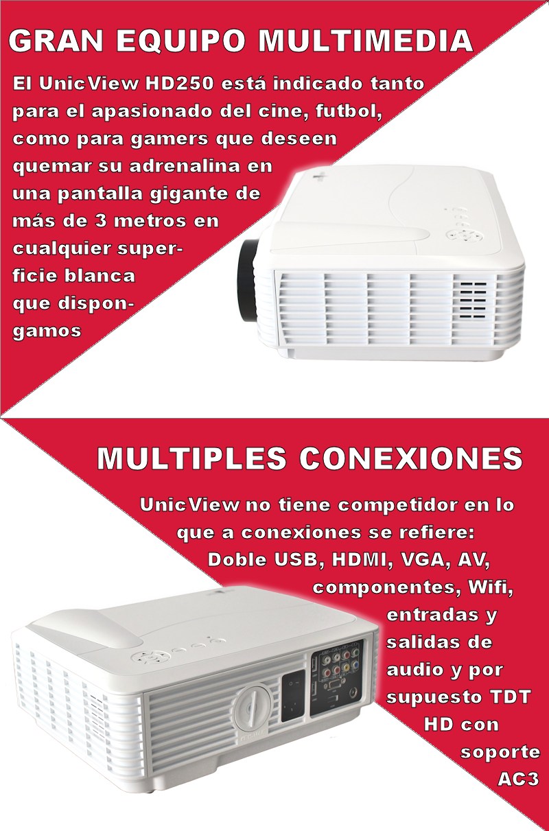 el proyector tiene android incluido y wifi, podemos descargar multiples aplicaciones del playstore sin necesidad de conectar mas aparatos, lo que simplificará más aún la ubicación y configuracion del proyector