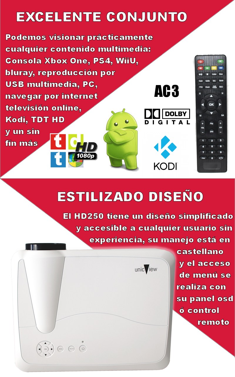 tenemos todas las conexiones disponibles, ademas el proyector tiene soporte AC3, dolby digital, podemos reproducir archivos mkv de alta definicion, avi hd, divx y todo tipo de archivos mediante el android integrado