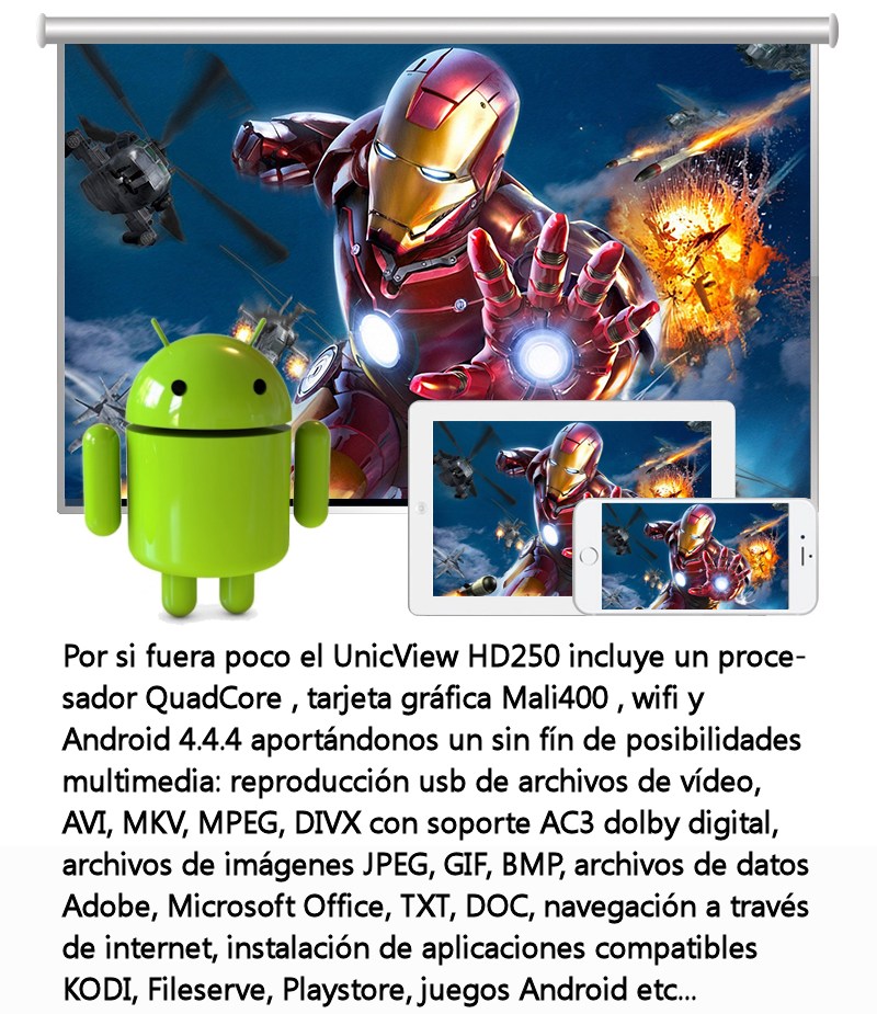 tenemos todo lo que se nos ocurra en este proyector, un proyector muy avanzado y preparado para ofrece una imagen nativa en alta definicion