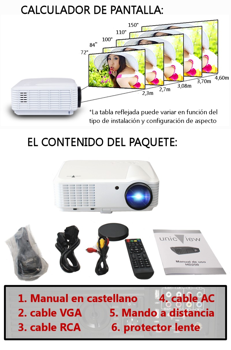 el proyector es compatible con ps4, xboxone, wiiu y dispositivos de alta definicion bluray, pc, satélite etc...