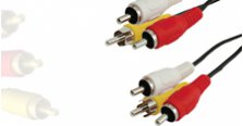 AV video and audio cables