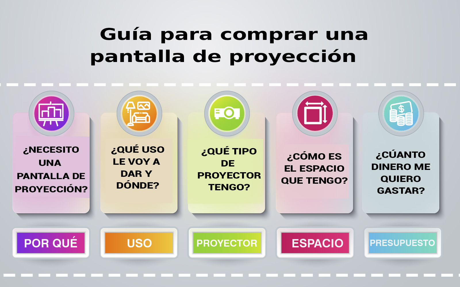 Pantallas para proyectores 💡 Dudas y consejos de compra