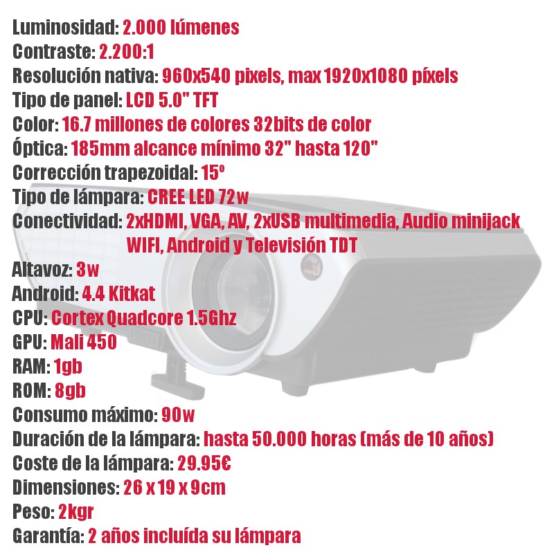 luminosidad 2000 lumenes, contraste 2.200:1, resolucion nativa 960x540 pixels, doble hdmi, doble usb, vga, av, android kitkat, 1gb de ram