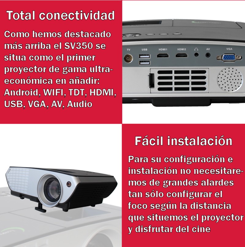 Como hemos descado mas arriba el sv350 se situa como el primer proyector de gama ultra economica en añadir android, wifi, tdt, hdmi, usb, vga, av y audio