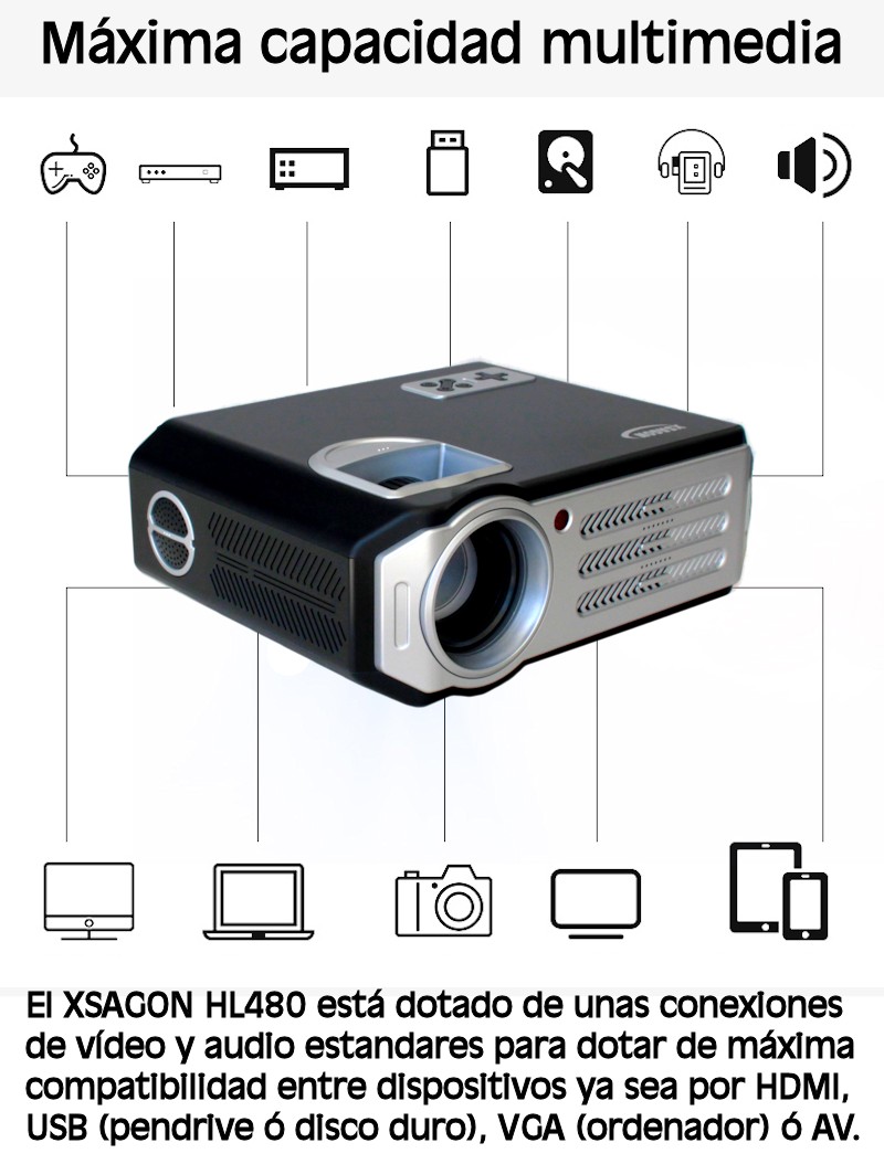 El xsagon Hl480 esta dotado de unas conexiones de video y audio estandares para dotar de maxima compatibilidad entre dispositivos ya sea por HDMI, USB, VGA o AV