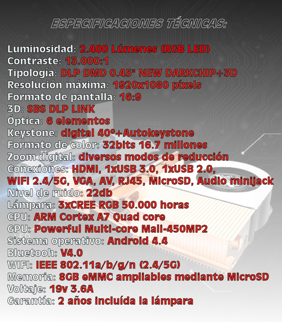 luminosidad, 2400 lumenes, contraste 13.000:1, tipologia, DLP,DMD, Darchip, 3D DLP link, optica 6 elementos, HDMI, USB, WIFI, ANDROID, Rj45, nivel de ruido 22db