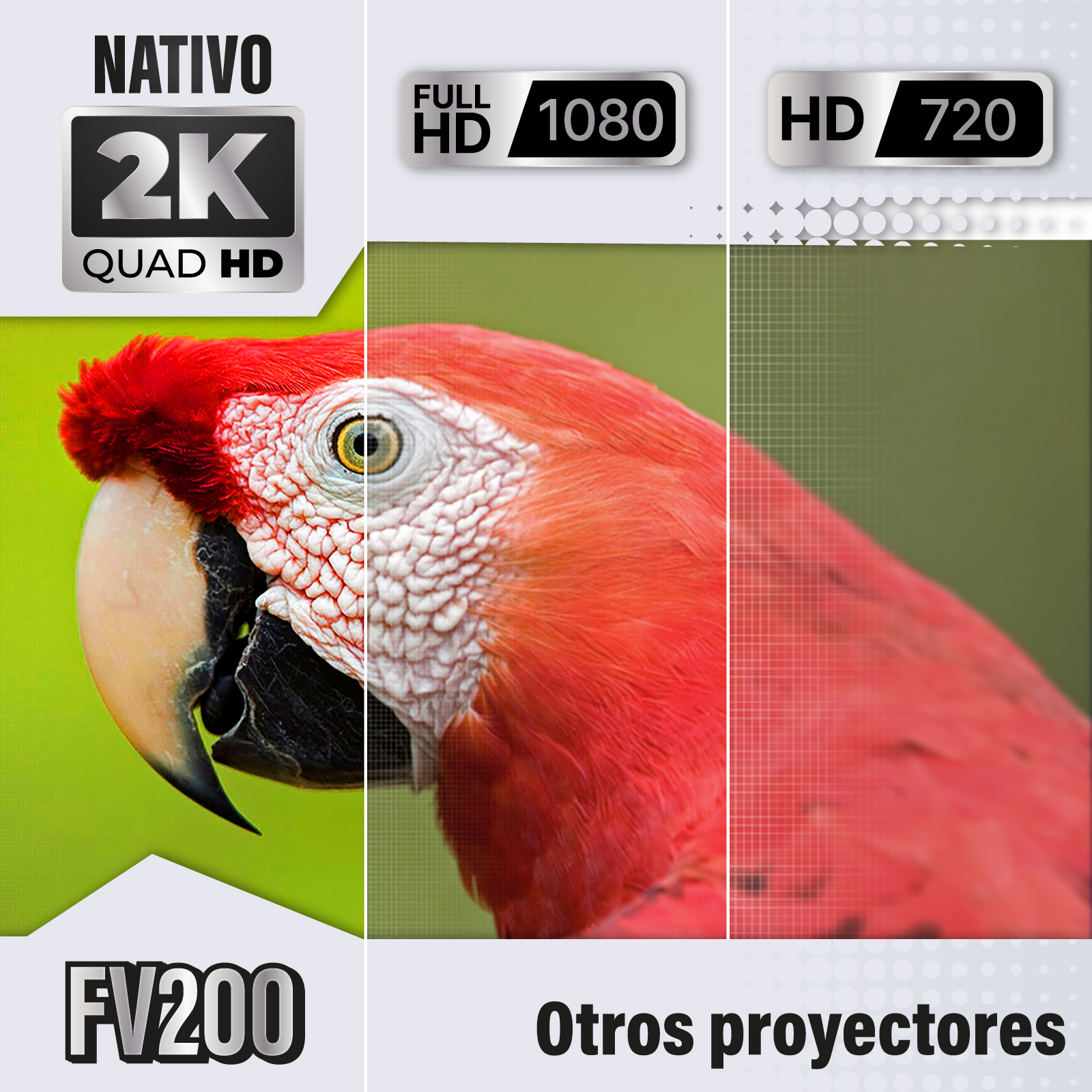 PRIMER proyector LCD 2.5K NATIVO , Me LLORAN los OJOS con la