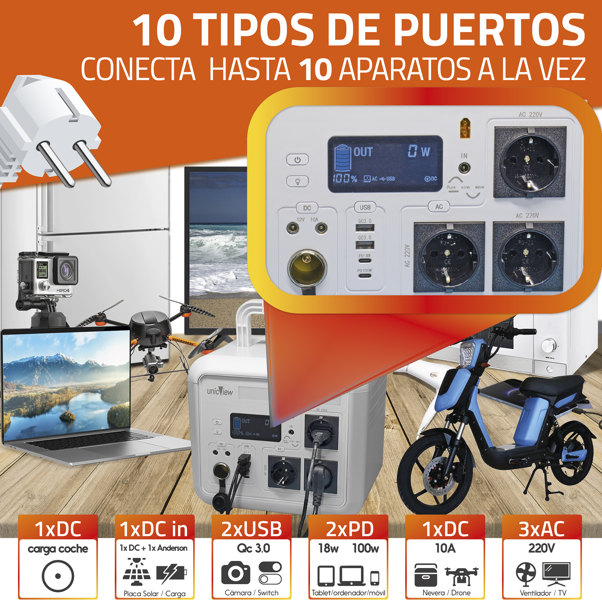 Generador Solar Portátil 155.4Wh, AC/DC/USB, Batería de Litio