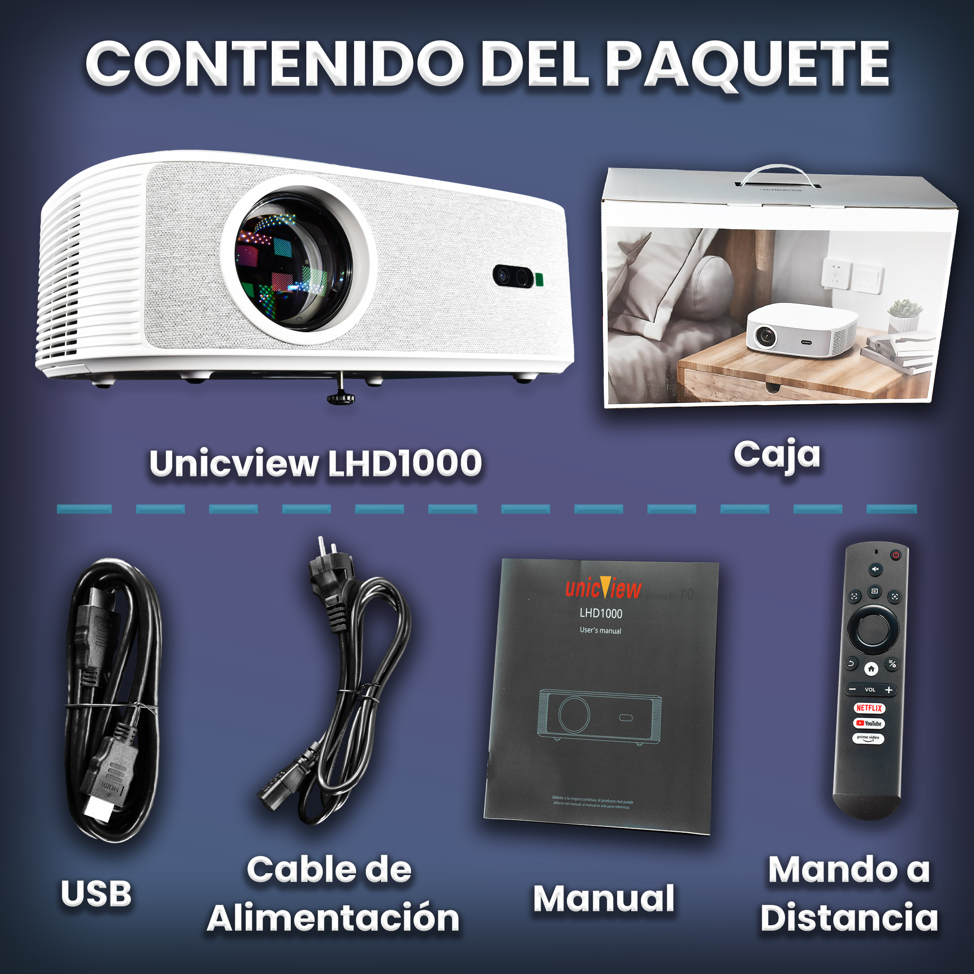 Unicview FHD1000 FULLHD (Wifi, Bluetooth, Silencioso) > ¿Qué modelo  necesito? > Peliculas, video juegos, tv